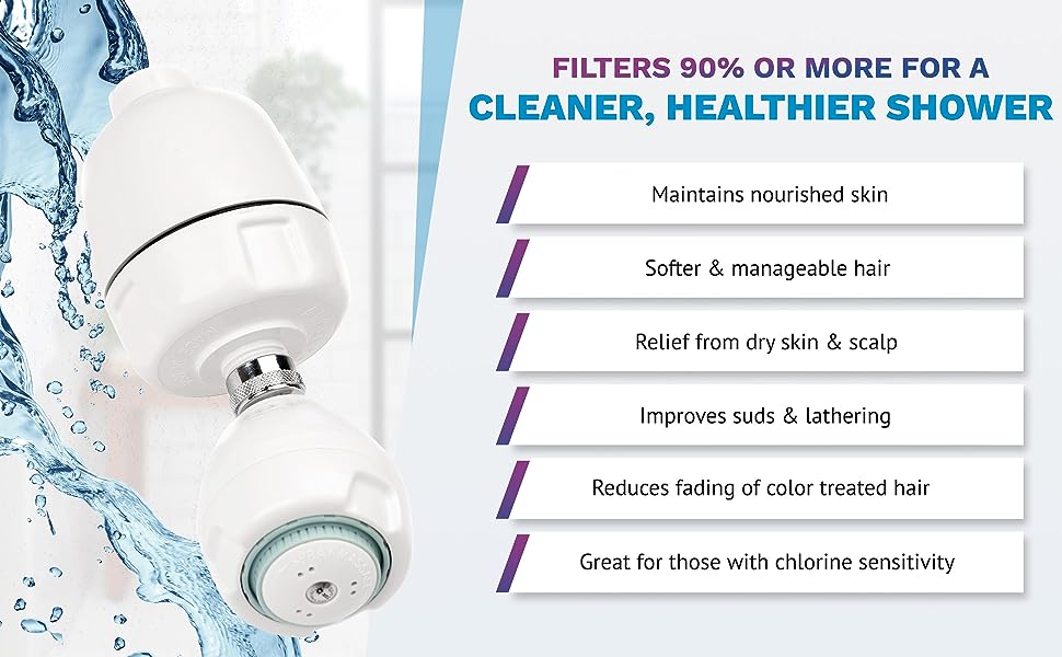 THE SILK SHOWER Filter-White