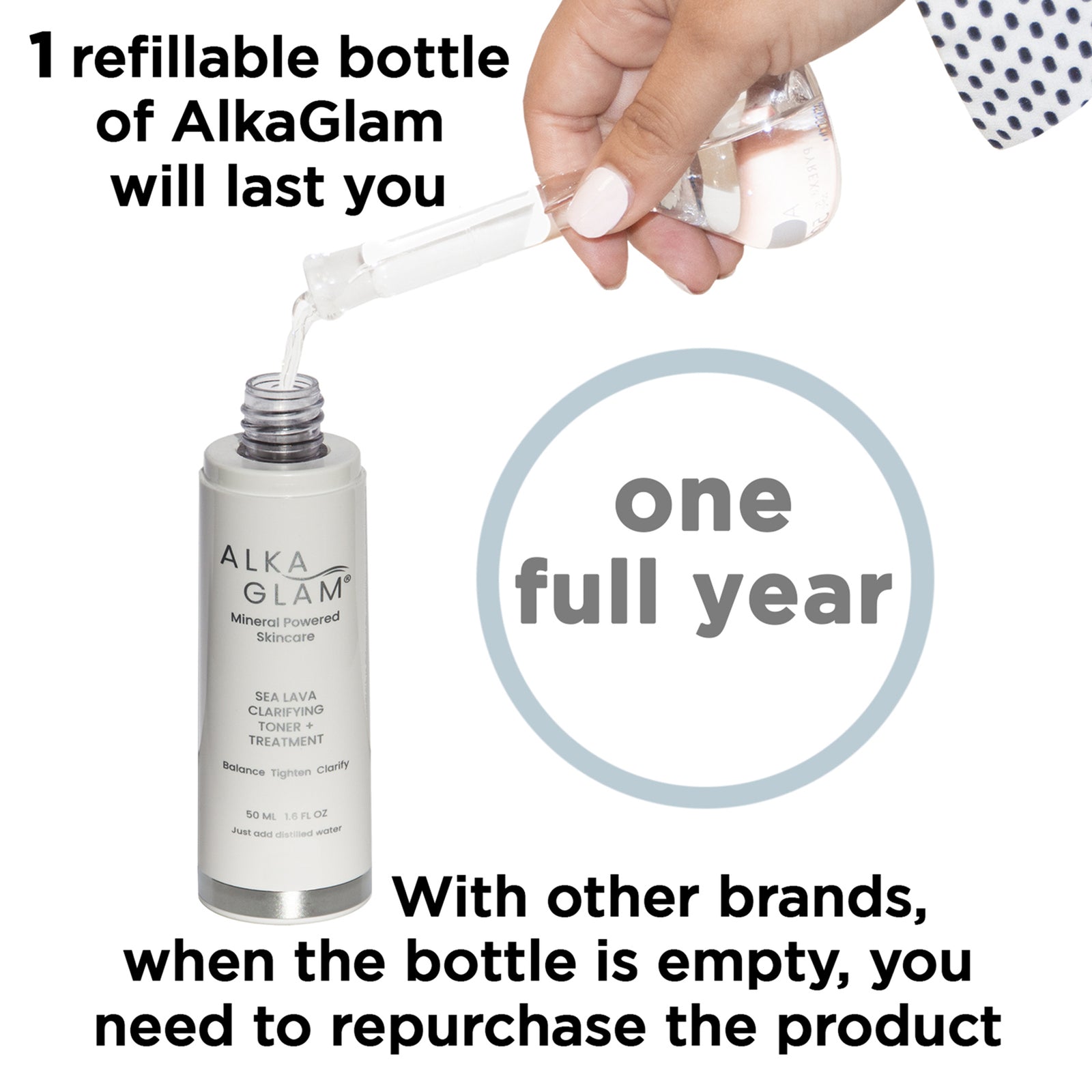 refillable with water