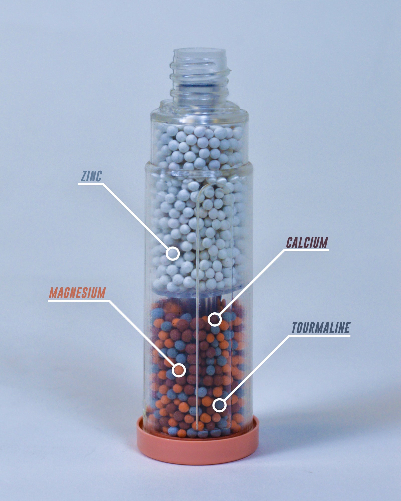 sustainable bottle 